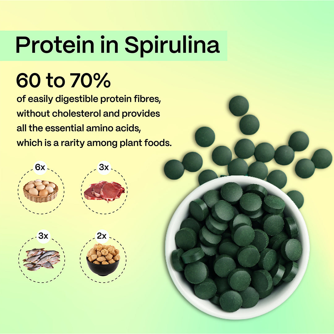 Spirulina