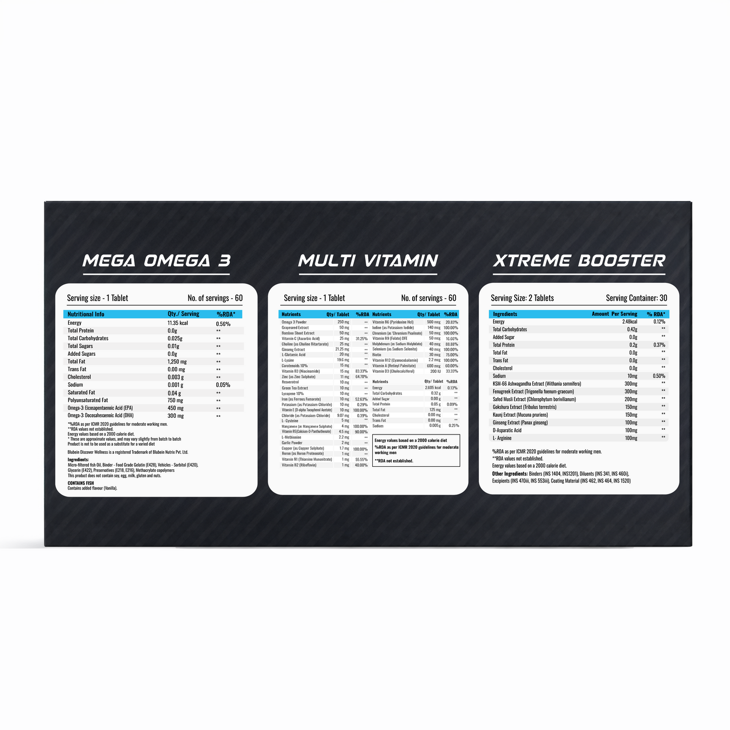 Total Wellness Trio PRO