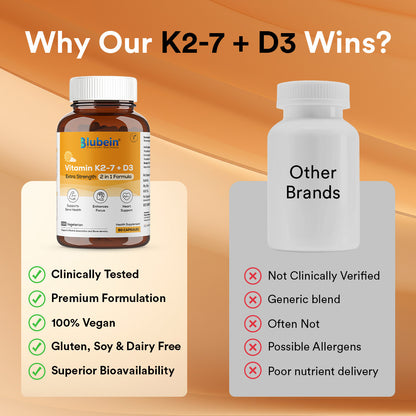 Vitamin K2 - 7 + D3