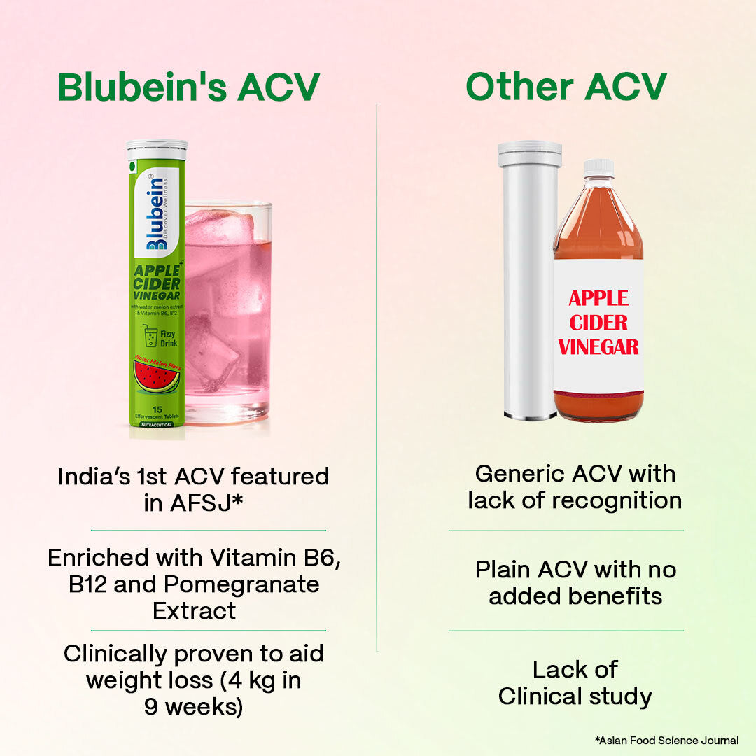 Apple Cider Vinegar for Weight Loss (Watermelon Flavor)