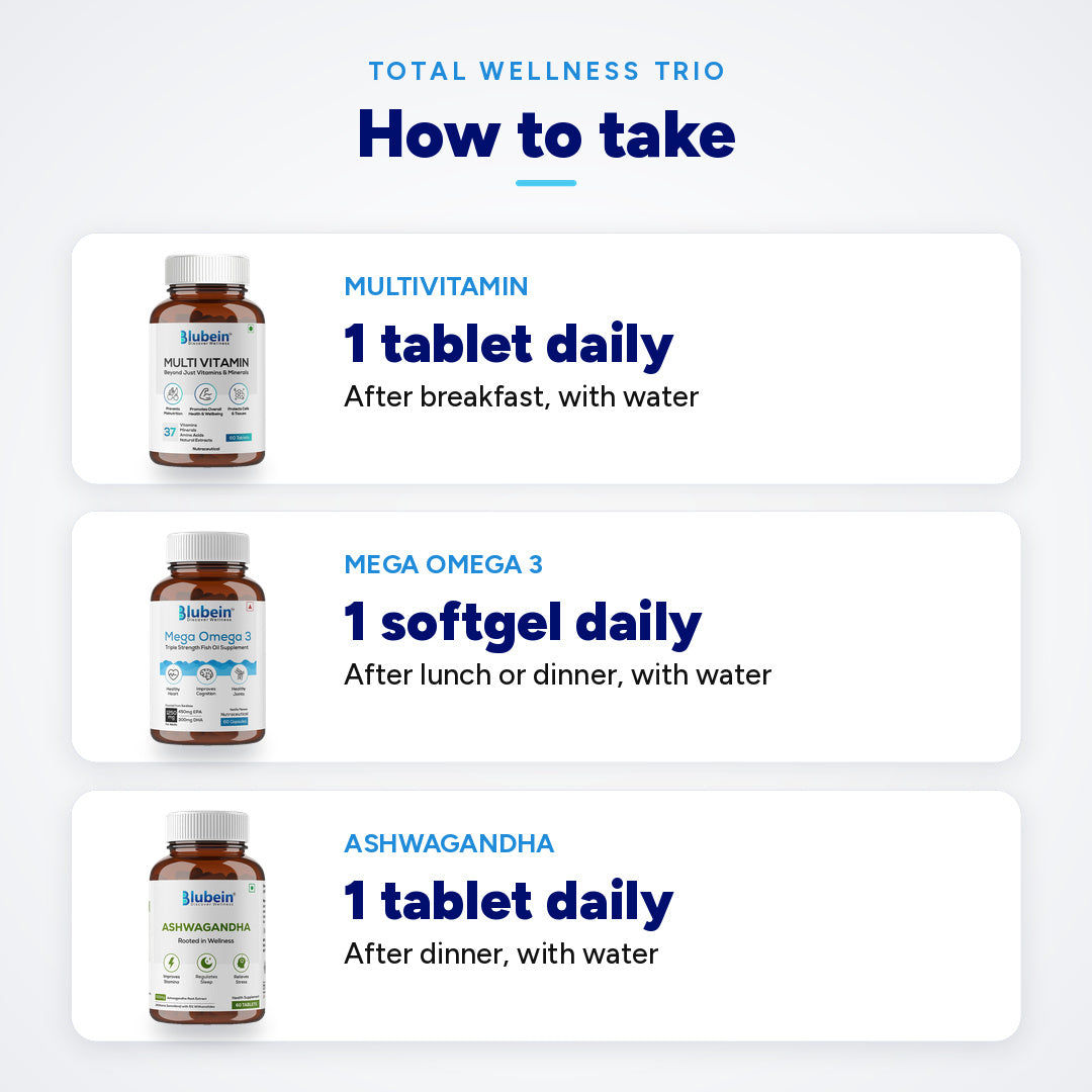 How to take Total Wellness Trio: 1 Multivitamin tablet after breakfast, 1 Mega Omega 3 softgel after lunch or dinner, 1 Ashwagandha tablet after dinner, with water