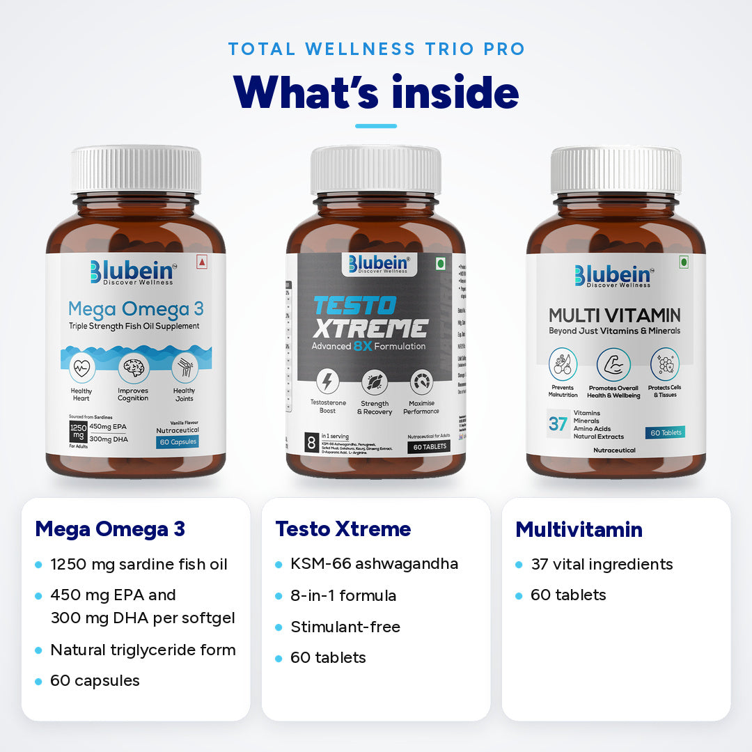What's inside Total Wellness Trio PRO: Mega Omega 3 with 1250 mg sardine fish oil, 450 mg EPA · 300 mg DHA per softgel, 60 capsules; Testo Xtreme, a stimulant-free 8-in-1 formula with KSM-66 ashwagandha, 60 tablets; Multivitamin with 37 vital ingredients, 60 tablets
