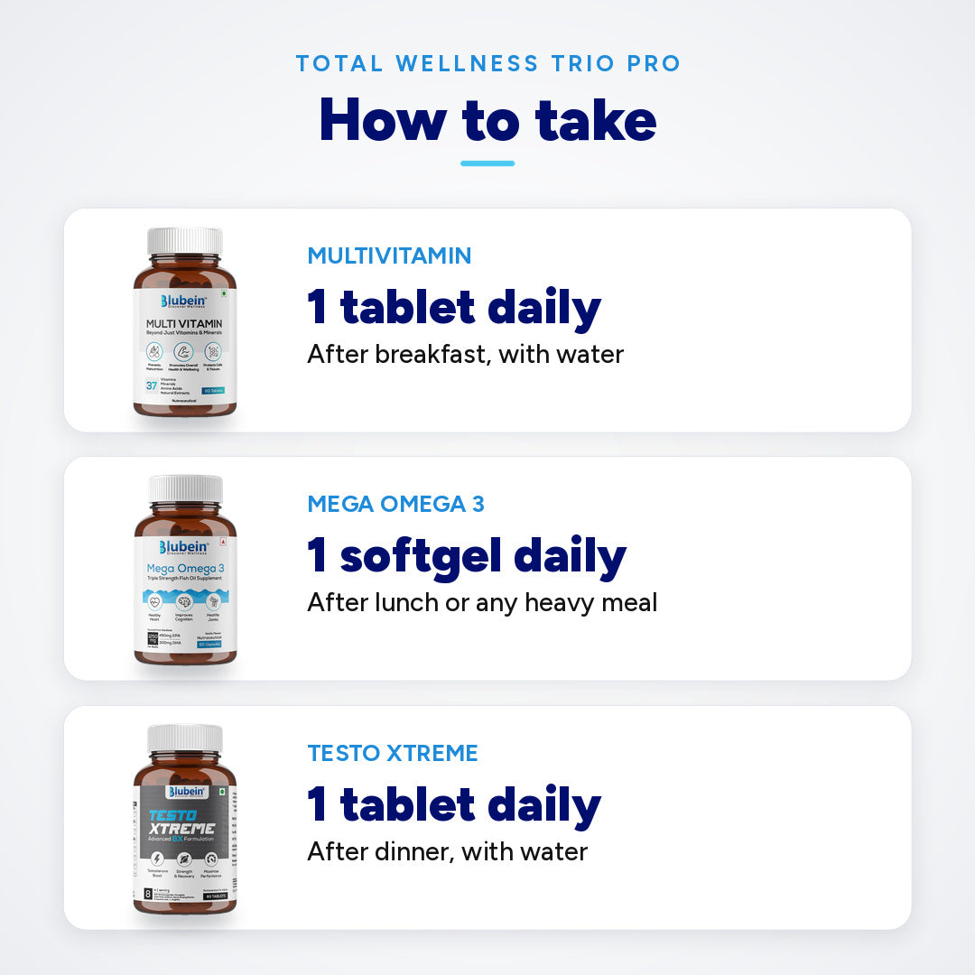How to take Total Wellness Trio PRO: 1 Multivitamin tablet after breakfast, 1 Mega Omega 3 softgel after lunch or a heavy meal, 1 Testo Xtreme tablet after dinner