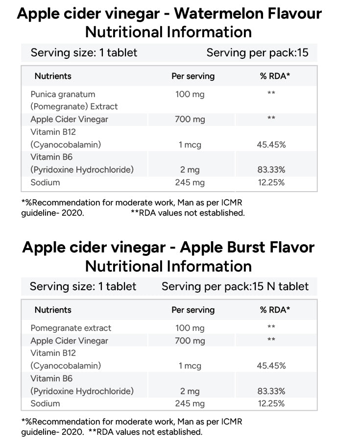 Ingredient Image