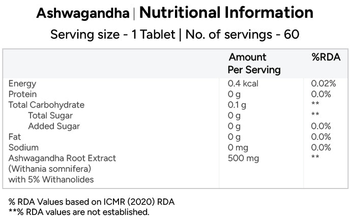 Ingredient Image