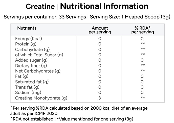 Ingredient Image