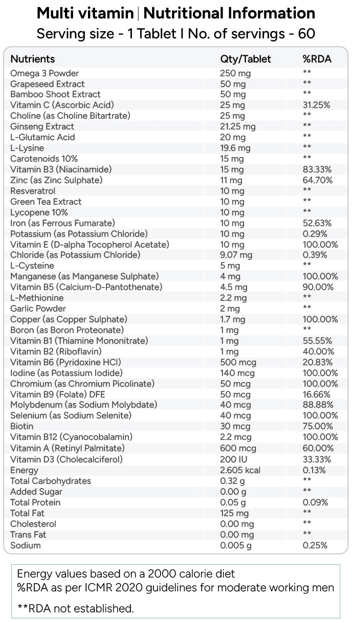 Ingredient Image