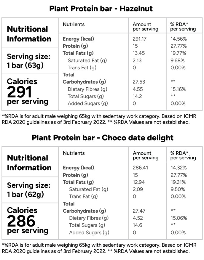 Ingredient Image