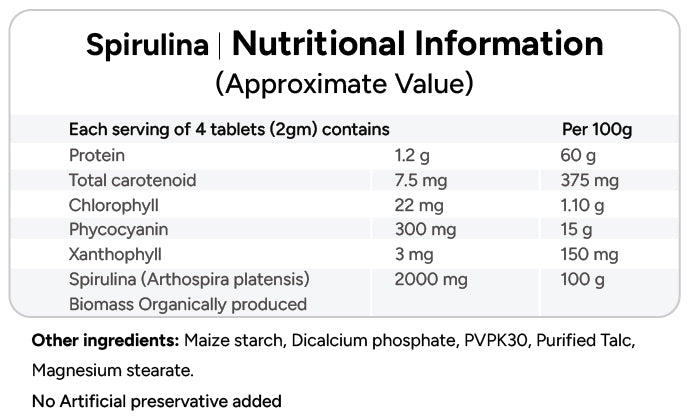 Ingredient Image
