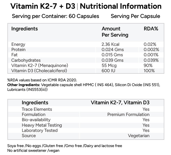 Ingredient Image