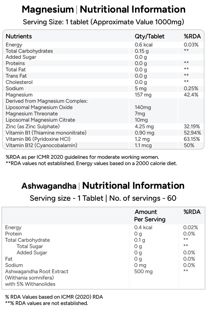 Ingredient Image