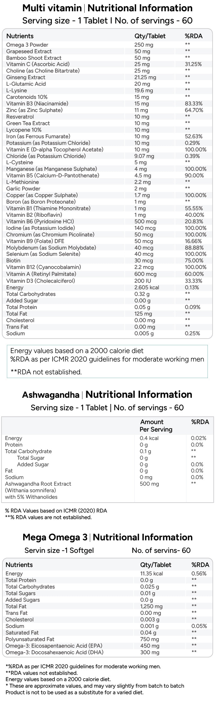 Ingredient Image