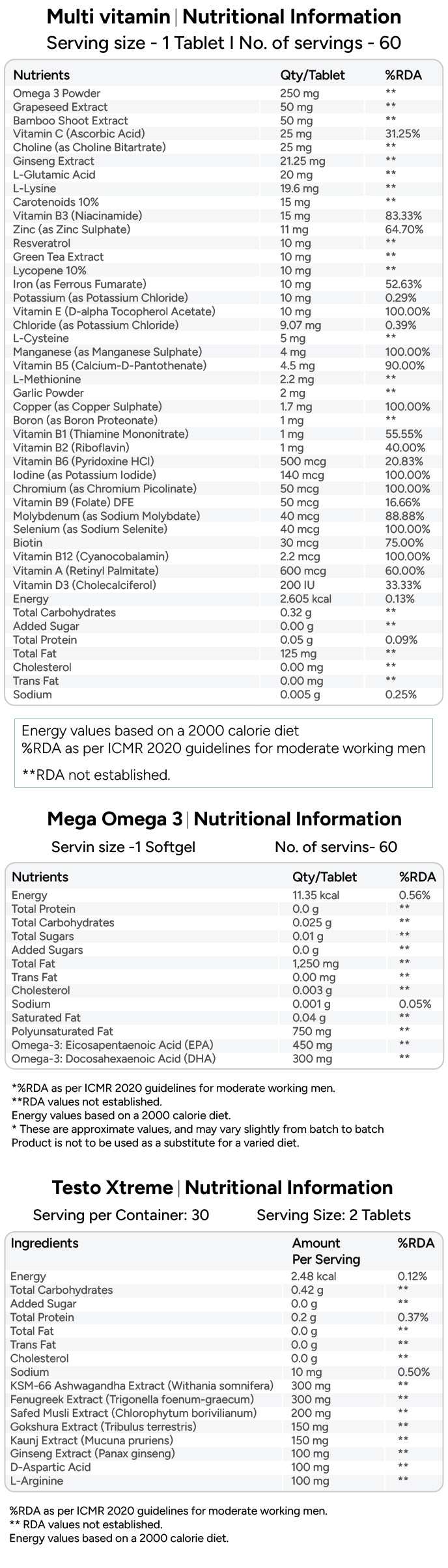 Ingredient Image
