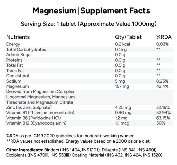 Ingredient Image