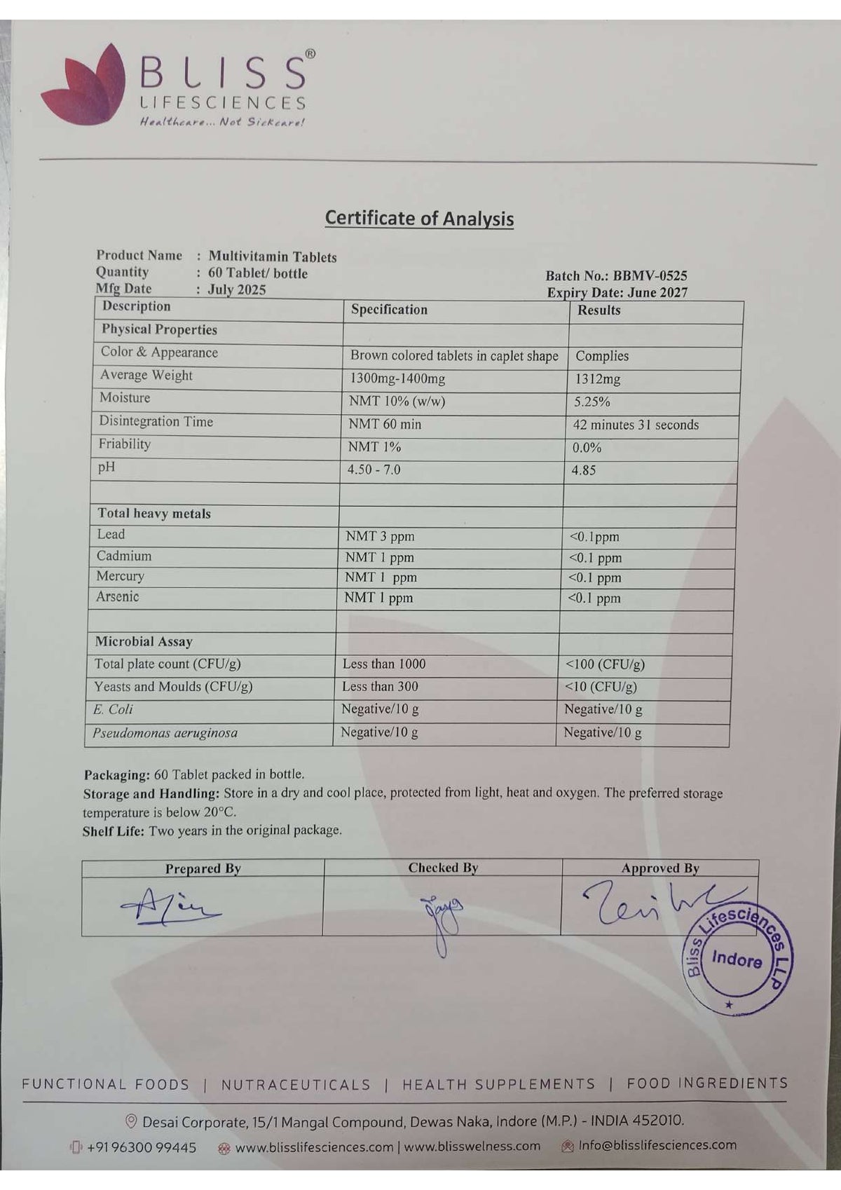 Lab report 1