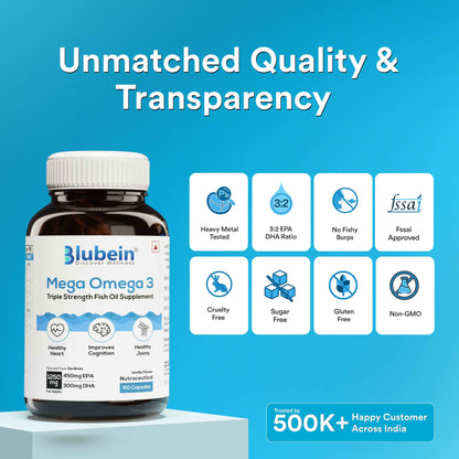 Mega Omega-3 Fish Oil Supplement