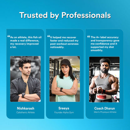 Mega Omega-3 Fish Oil Supplement