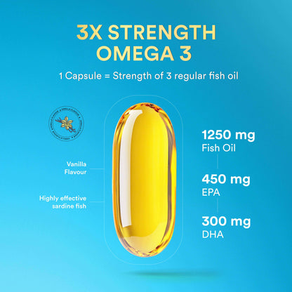 Mega Omega-3 Fish Oil Supplement