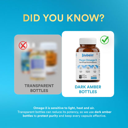 Mega Omega-3 Fish Oil Supplement