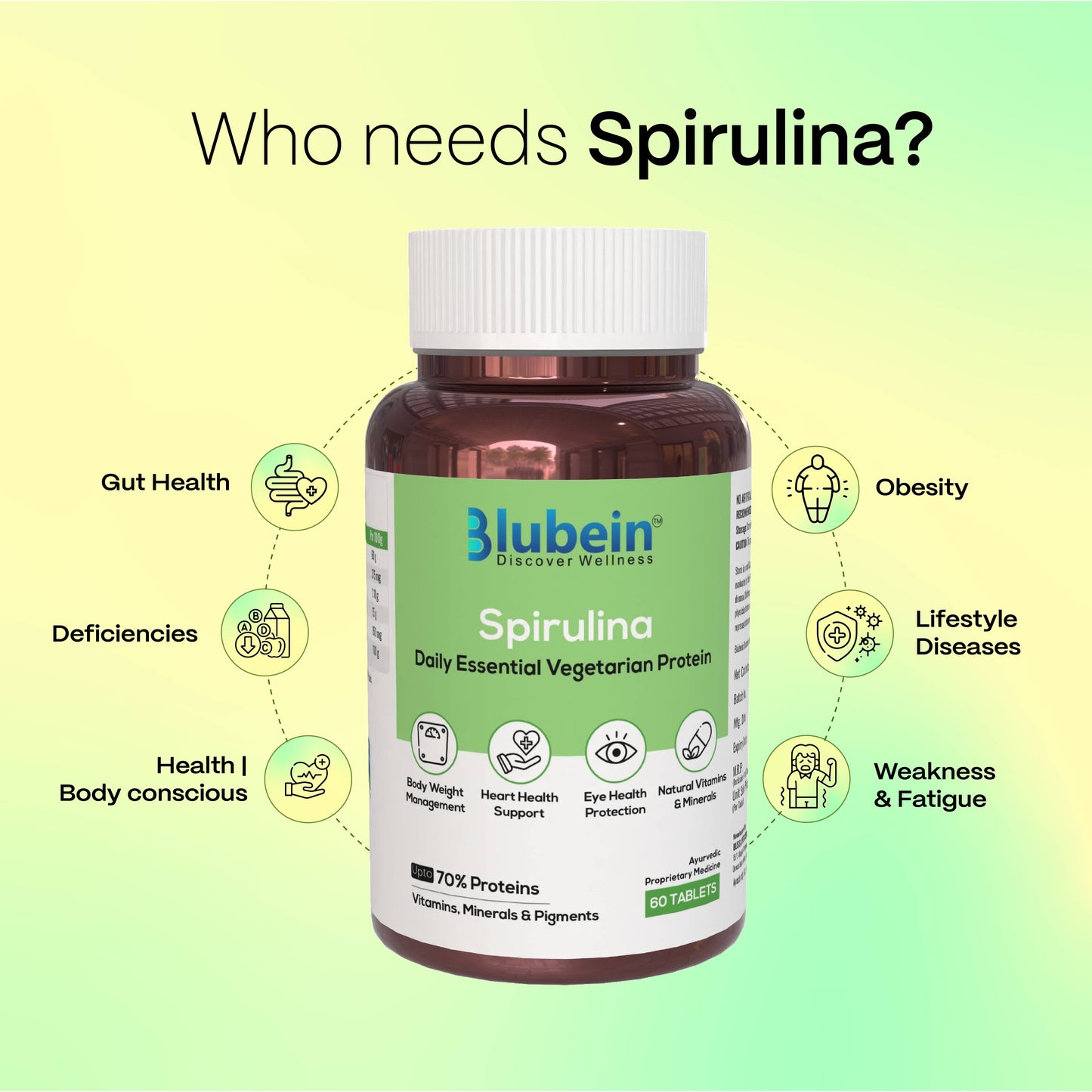 Spirulina