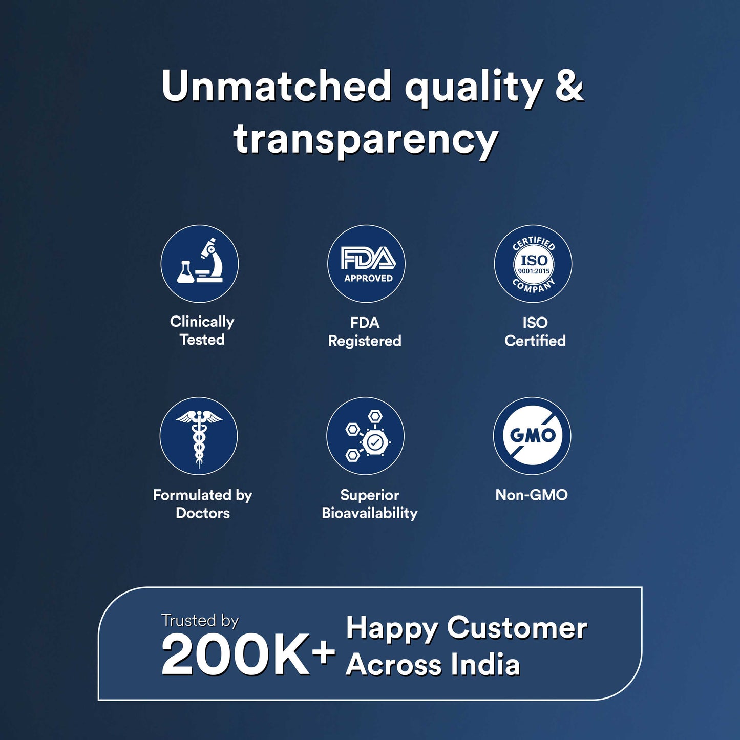 Total Wellness Trio PRO Combo