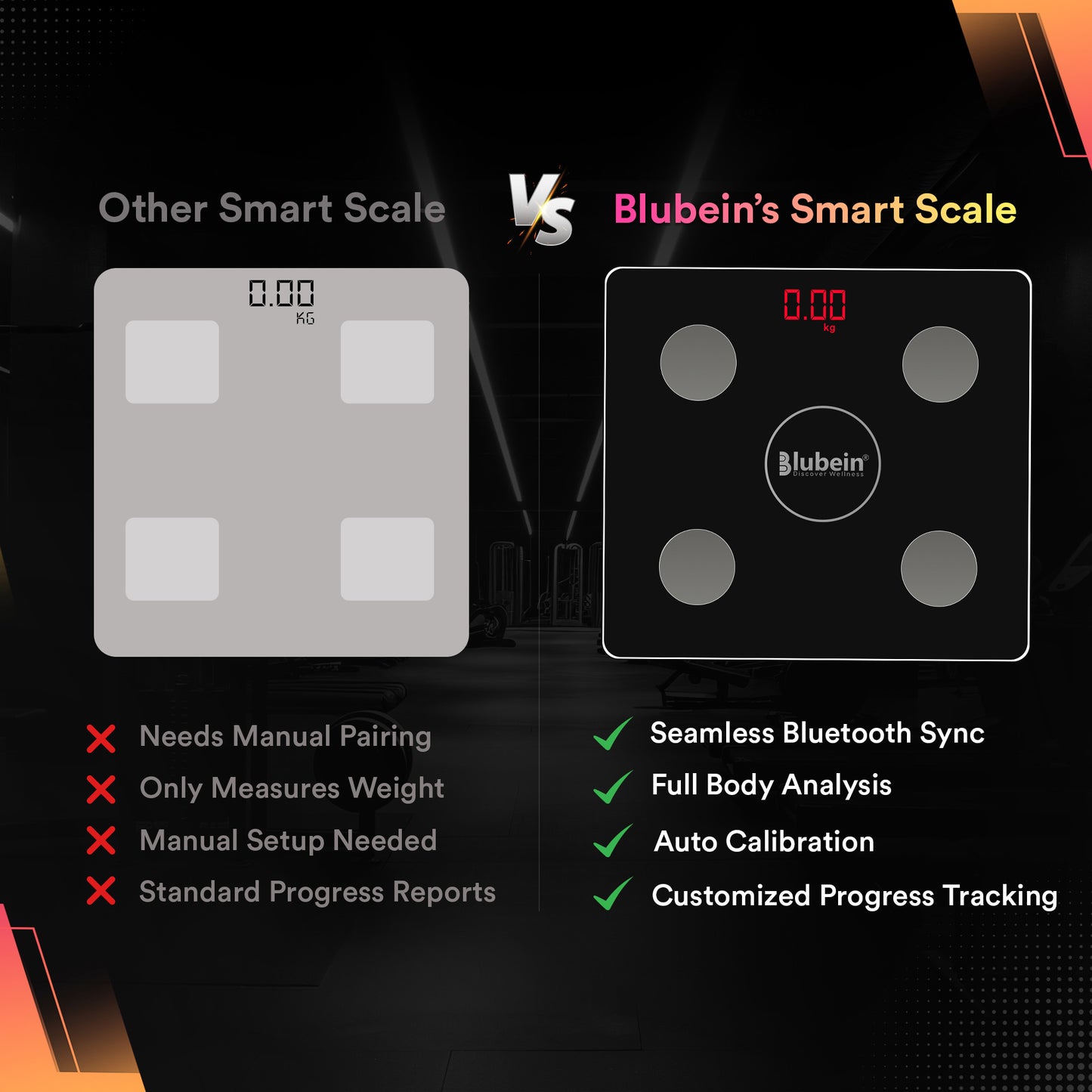 Smart Weight Scale